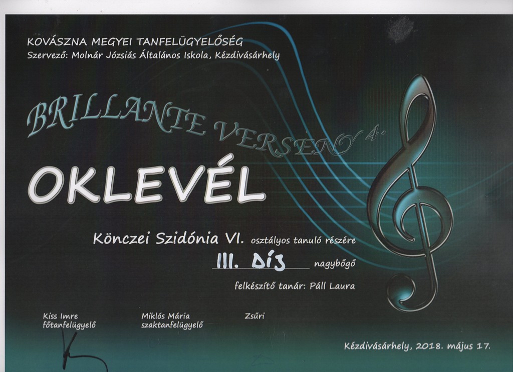 oklevel